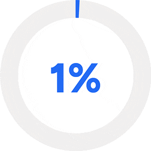 70%