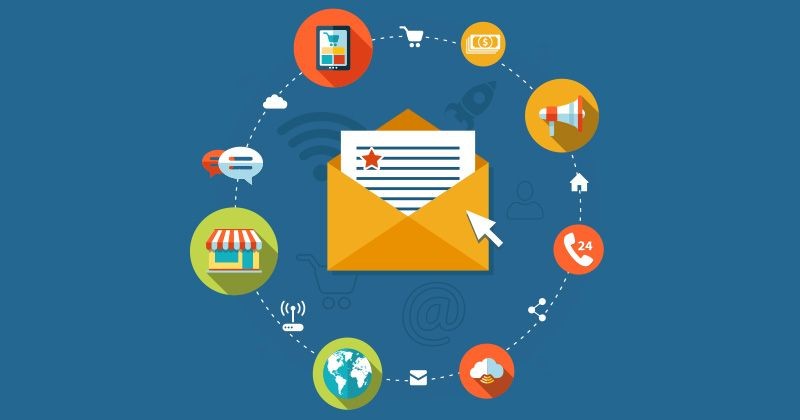 Top-Priority Touchpoint