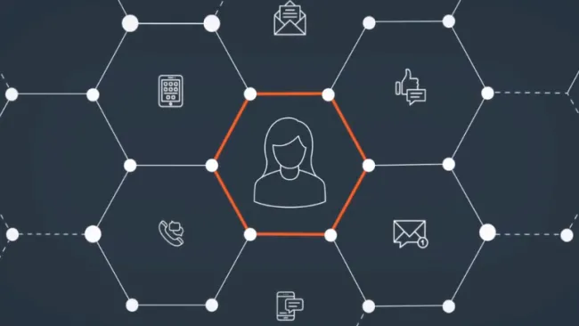 Humanify® Growth Solutions