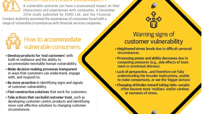 Customer Innovation